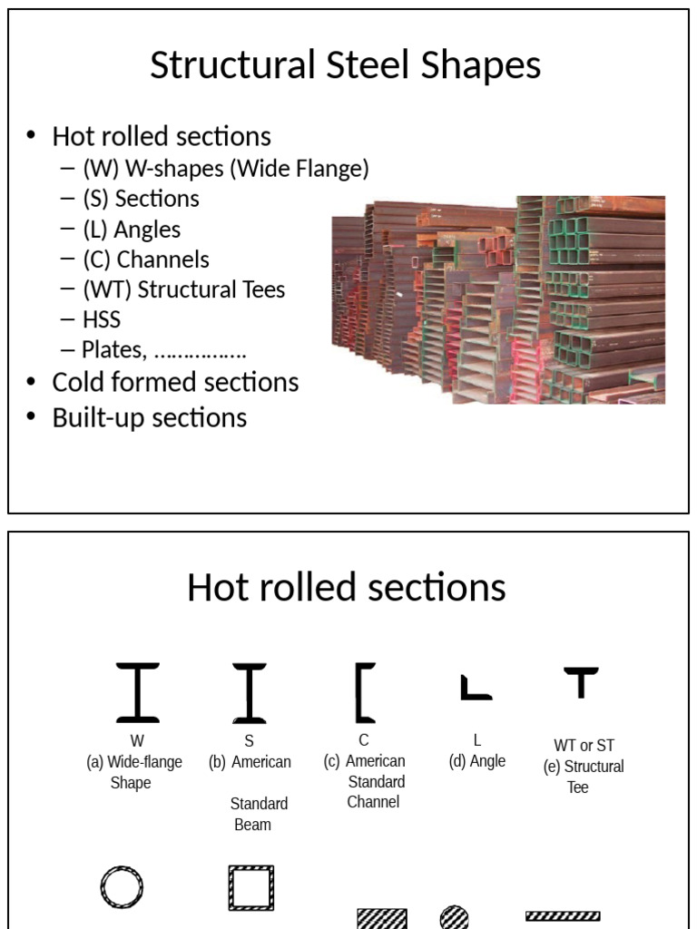 Design Specifications | PDF | Strength Of Materials | Physical Sciences