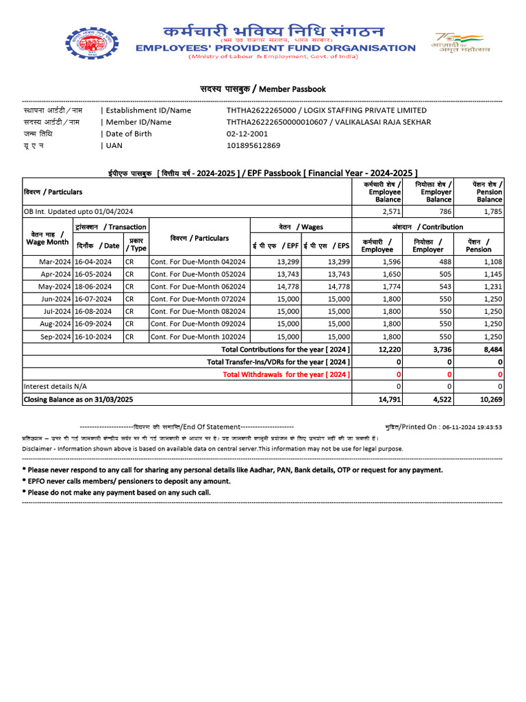 Ththa26222650000010607 2024 | PDF | Factor Income Distribution | Taxes