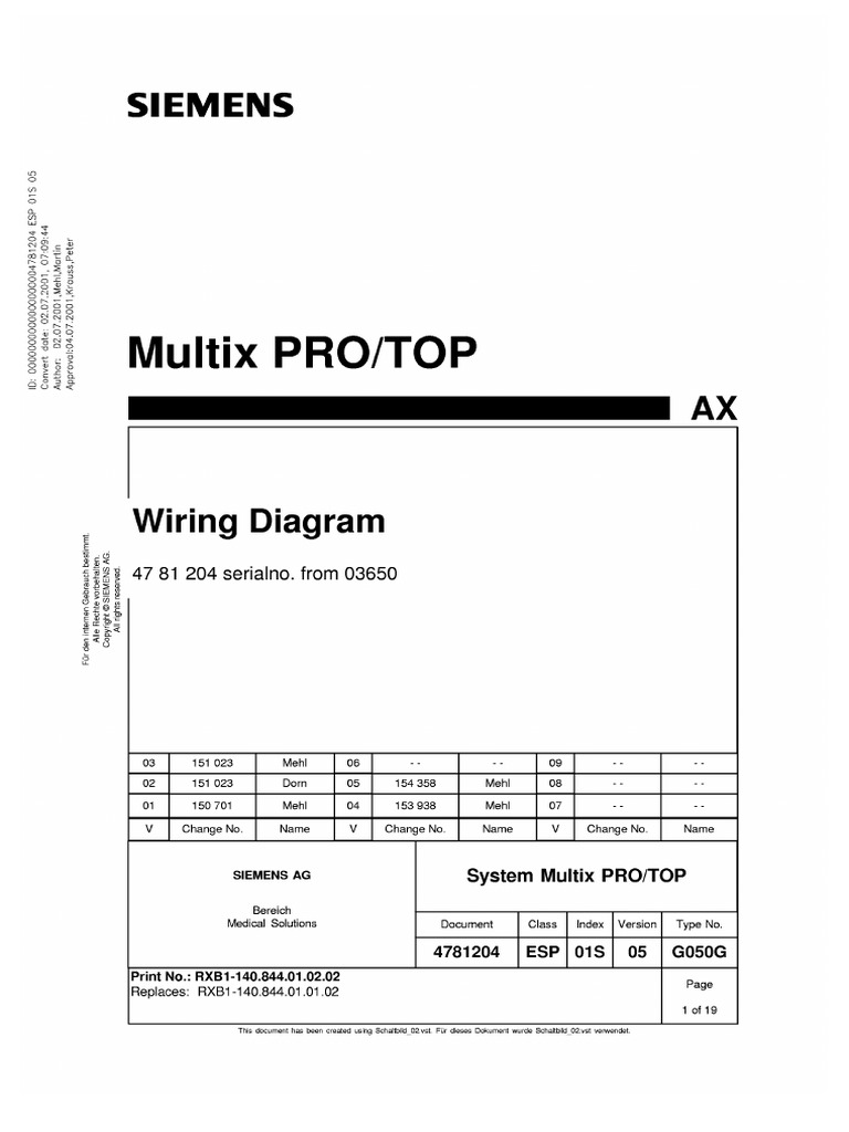 Diagram Mlts | PDF