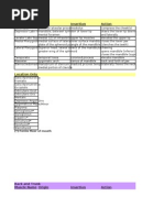 Download Muscle Origin Insertion and Action Table by Cort071 SN7888418 doc pdf