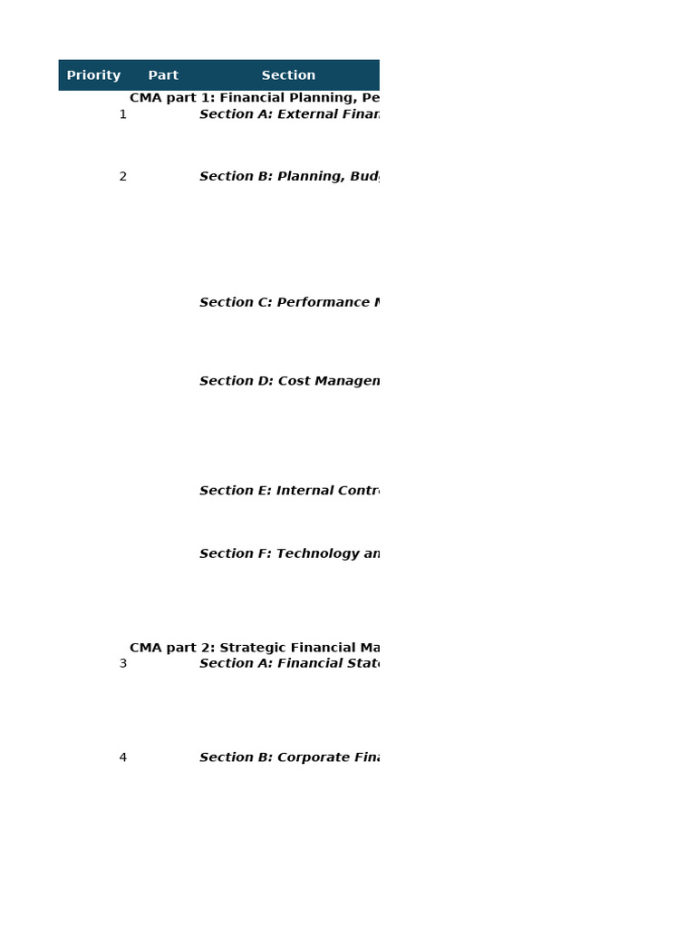 CMA Guideline | PDF | Analytics | Business