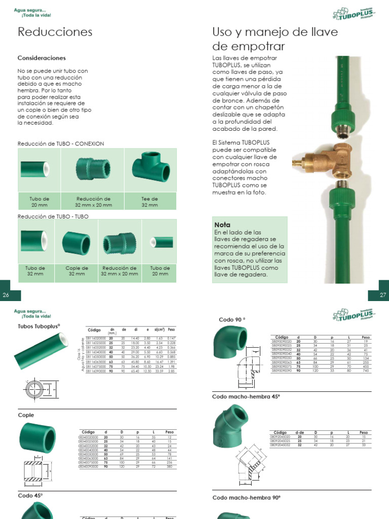 Tubo Plus | PDF | Hidráulica