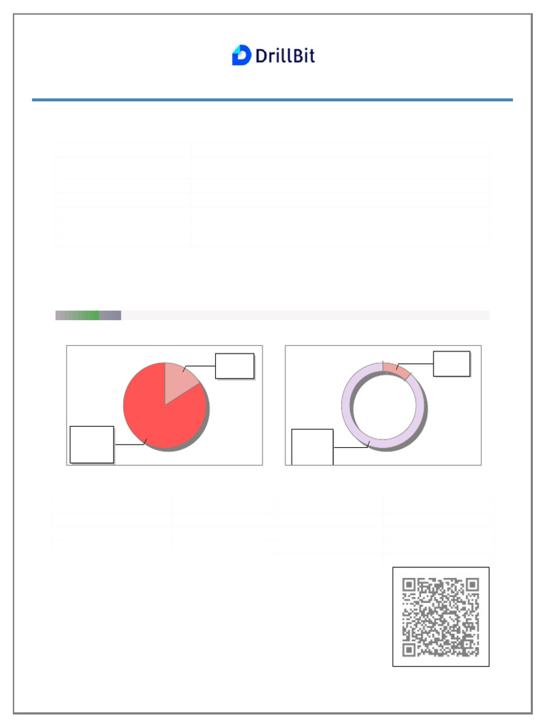 DB Report Mariya | PDF | Plagiarism