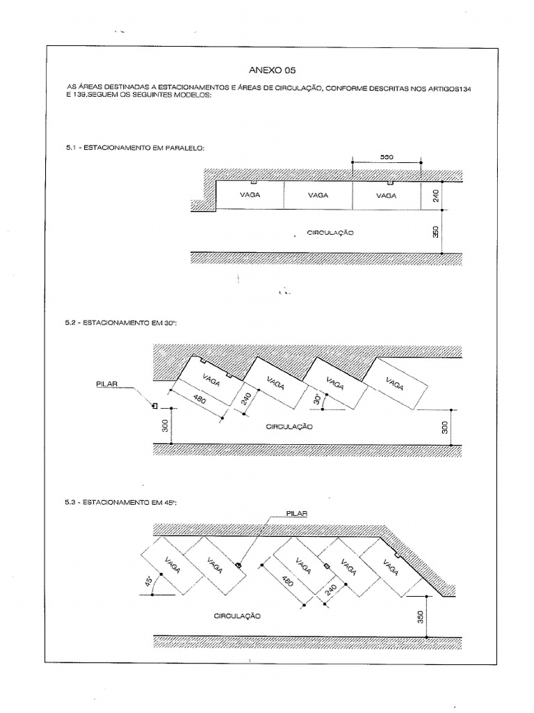 CÓD - EDIF - Anexo V | PDF