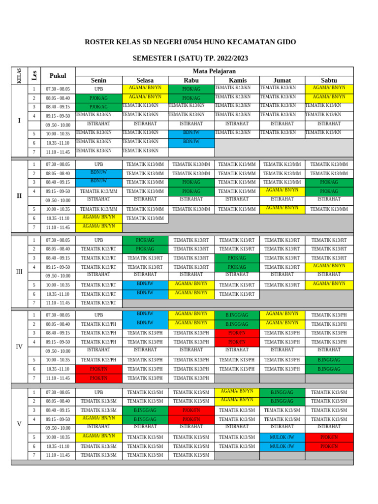 Roster Kelas SD Negeri 07054 Huno | PDF | Olahraga & Rekreasi | Kajian ...