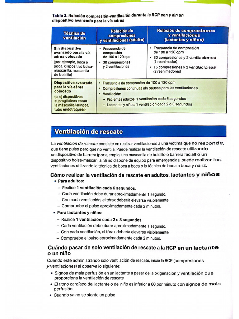 Bls | PDF