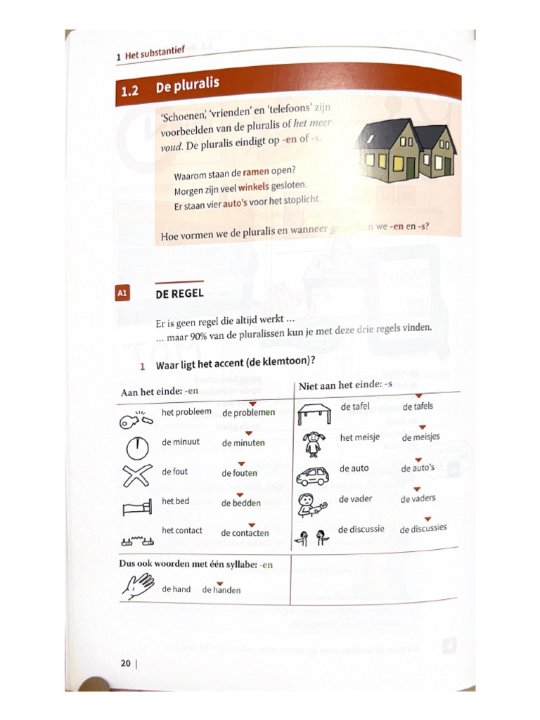 1 Het Substantief | PDF