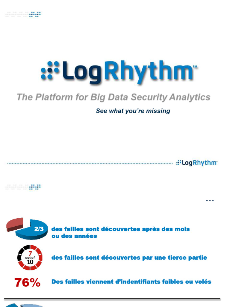 Presentation LogRhythm | PDF | Serveur (Informatique) | Informatique
