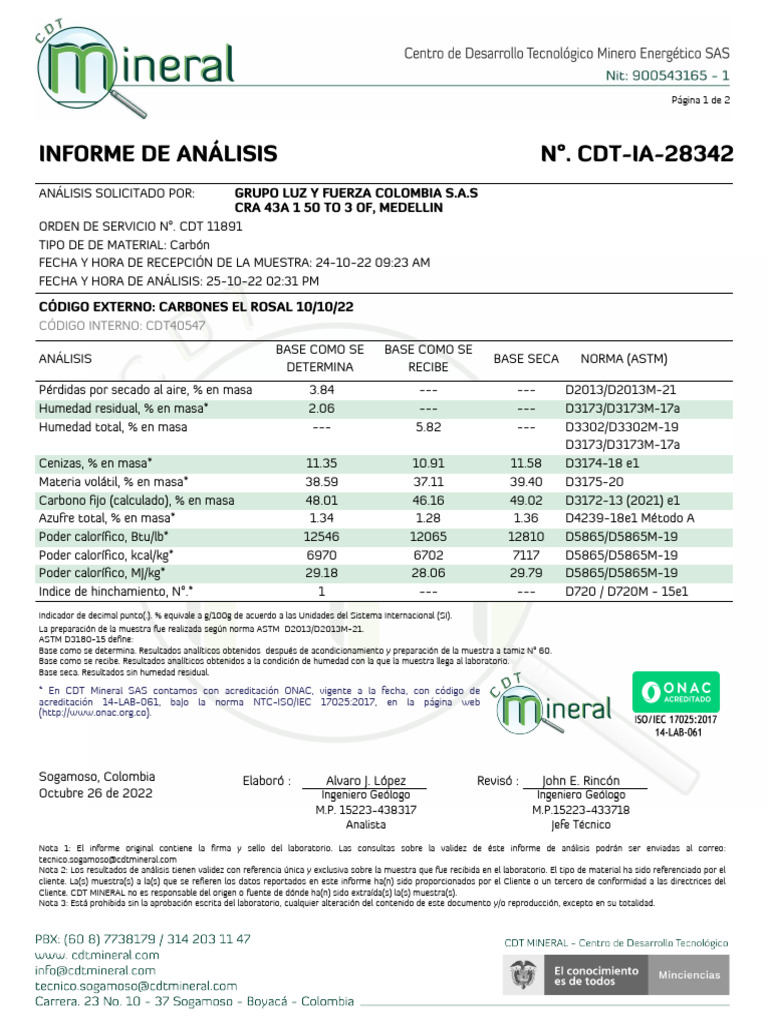 Análisis de Carbón CDT-IA-28342 | PDF | Laboratorios
