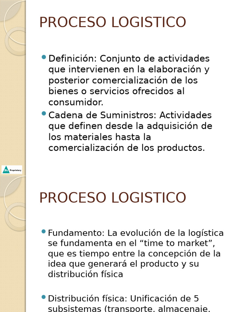 Cadena de Suministro (Lección 1 y 2) | PDF | Cadena de suministro ...