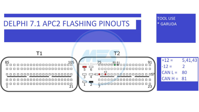 Delphi DCM 7.1 Apc2 | PDF