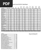 IU Fraternity Rankings Overview | PDF | Fraternities And Sororities ...