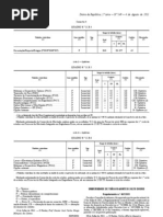 Regulamento Estudos Graduados 3ciclo-1