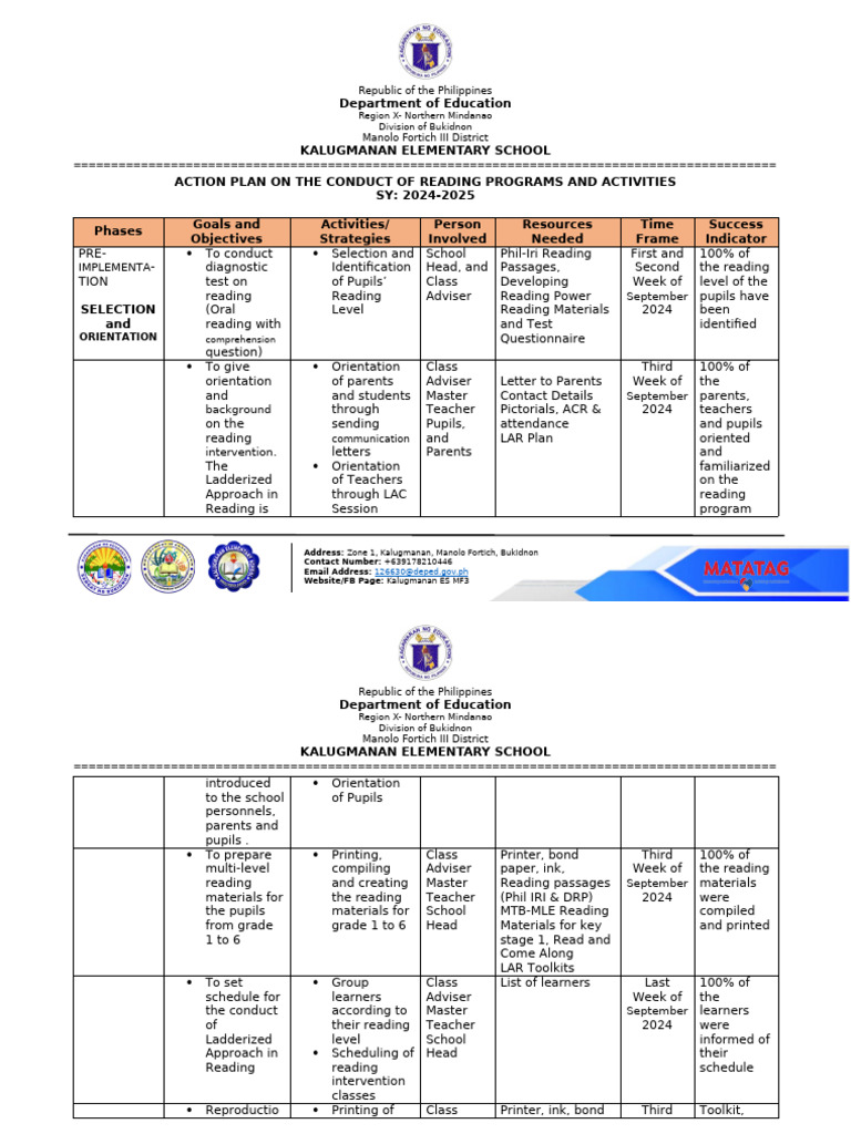 Reading Action Plan 2024 2025 Pdf Syllable Linguistics