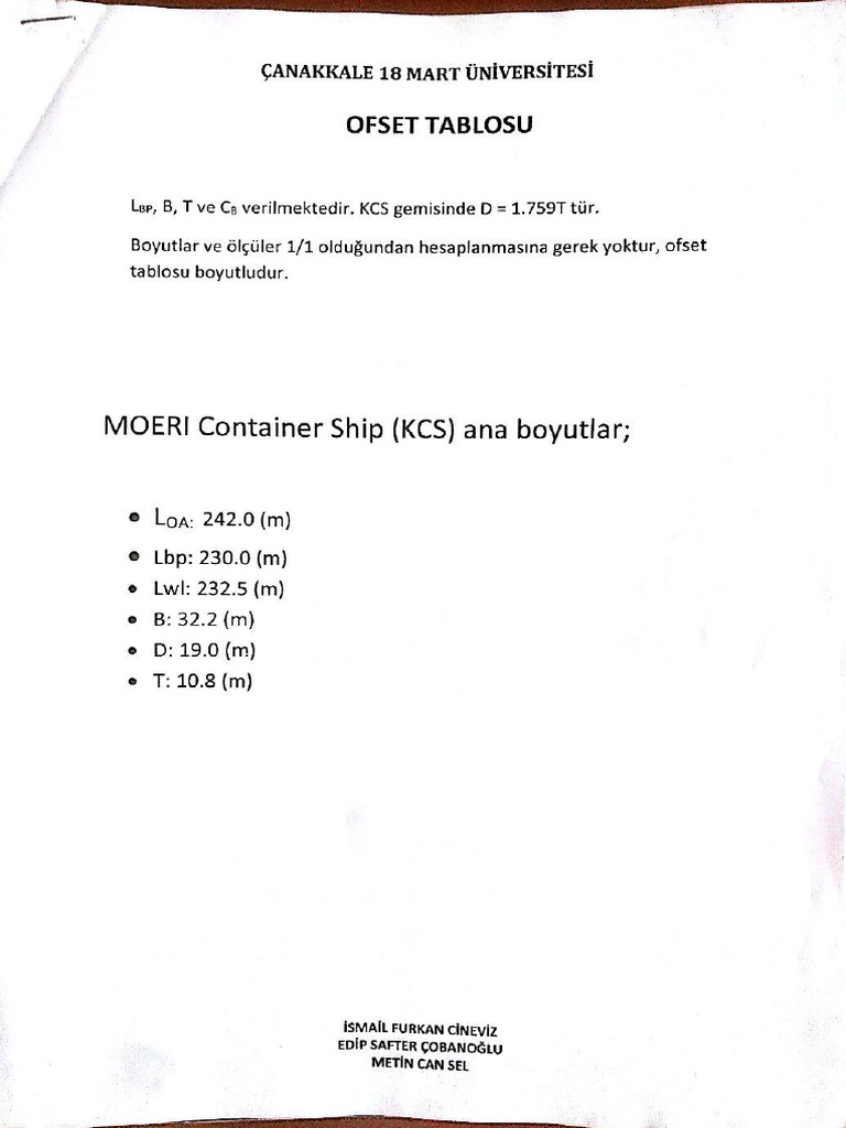 Moeri Container Ship | PDF