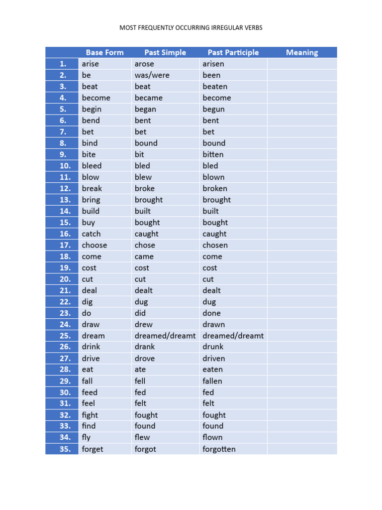 Common Irregular Verbs List | PDF