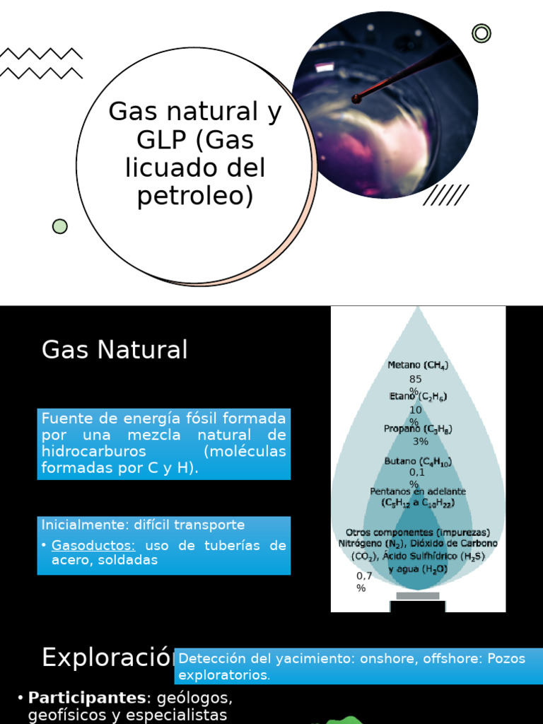 Extracción y Procesamiento de Gas Natural y GLP | PDF | Gas de petróleo ...