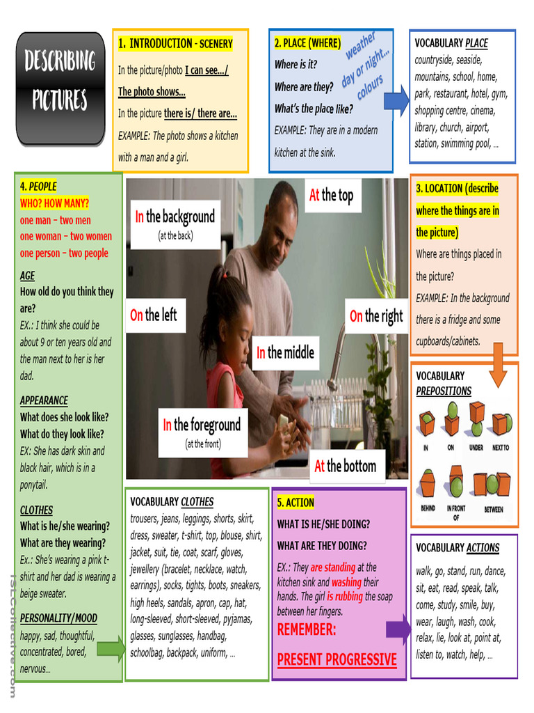 Describing Pictures Handout | PDF | Clothing | Human Appearance