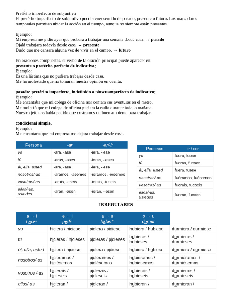 Pretérito Imperfecto de Subjuntivo | PDF | Lingüística | Gramática