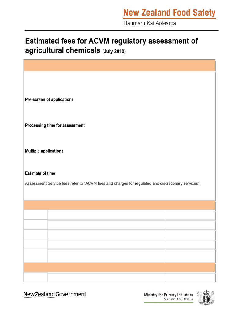 ACVM Regulatory Fees and Processing Times | PDF | Business