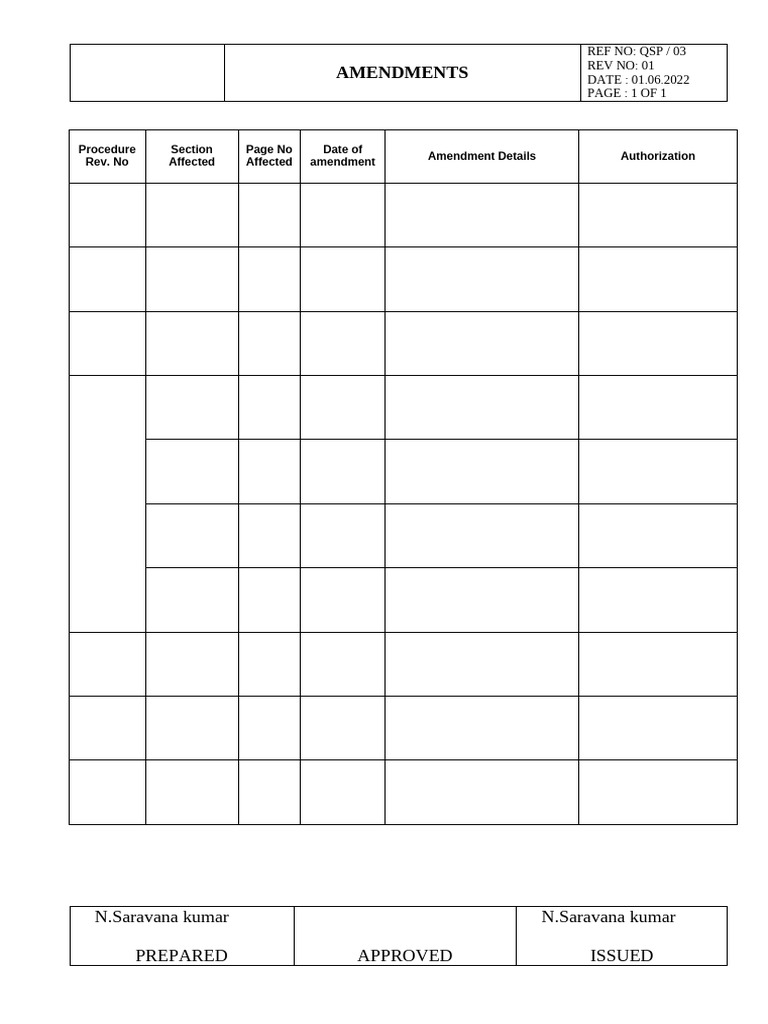 Amendments | PDF