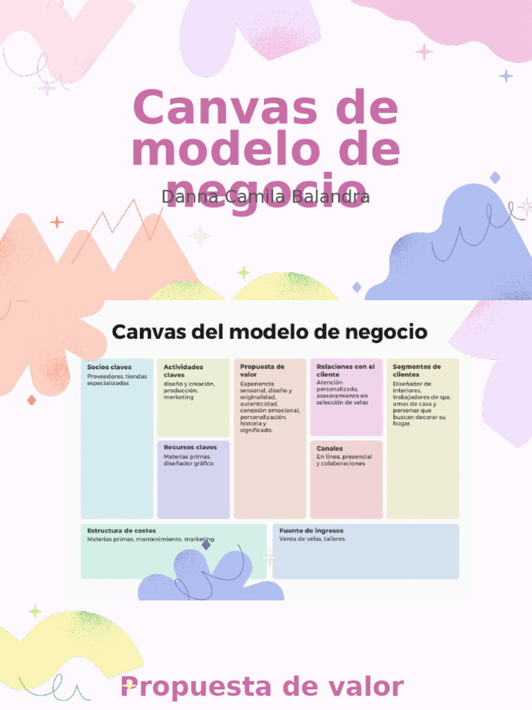 Canvas de Modelo de Negocio | PDF | Cocina, comidas y vino