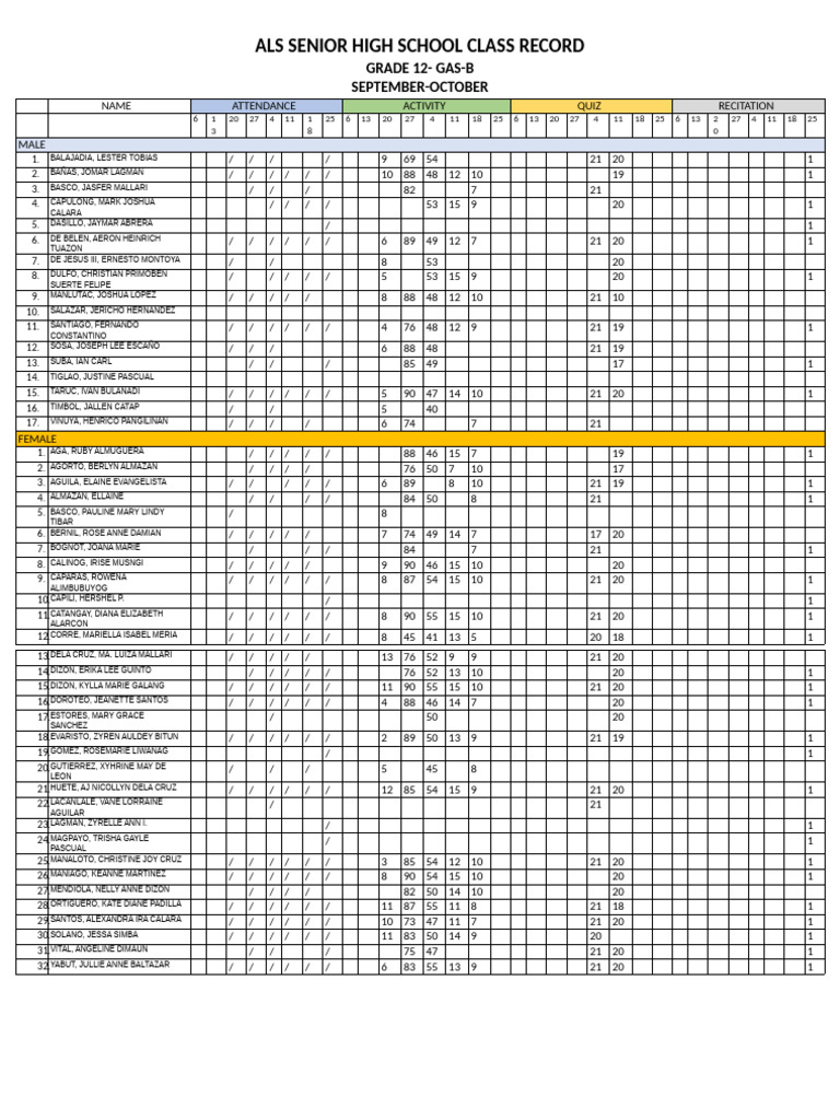 Senior High School Class Record