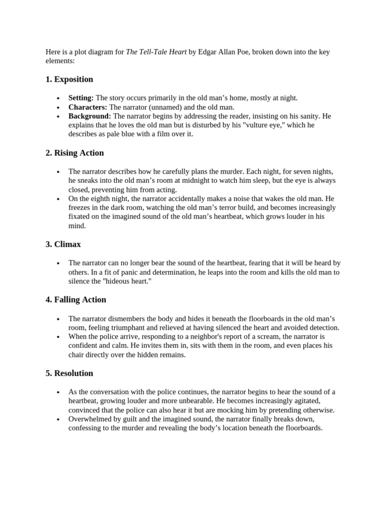 Plot Diagram of The Tell-Tale Heart | PDF