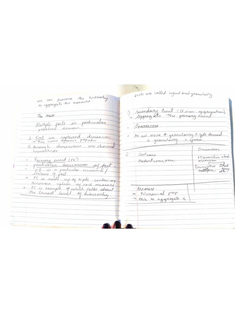 Data Warehousing Notes | PDF