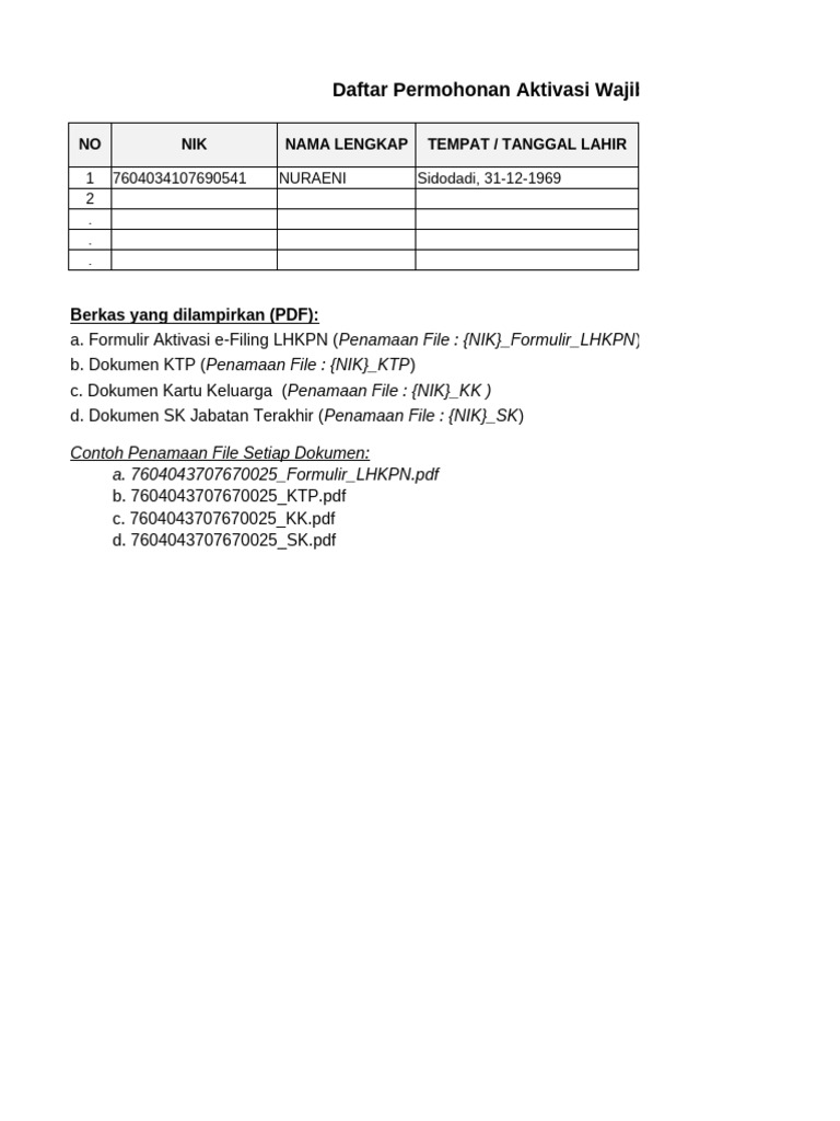 Format Permintaan Akun LHKPN 2024 | PDF