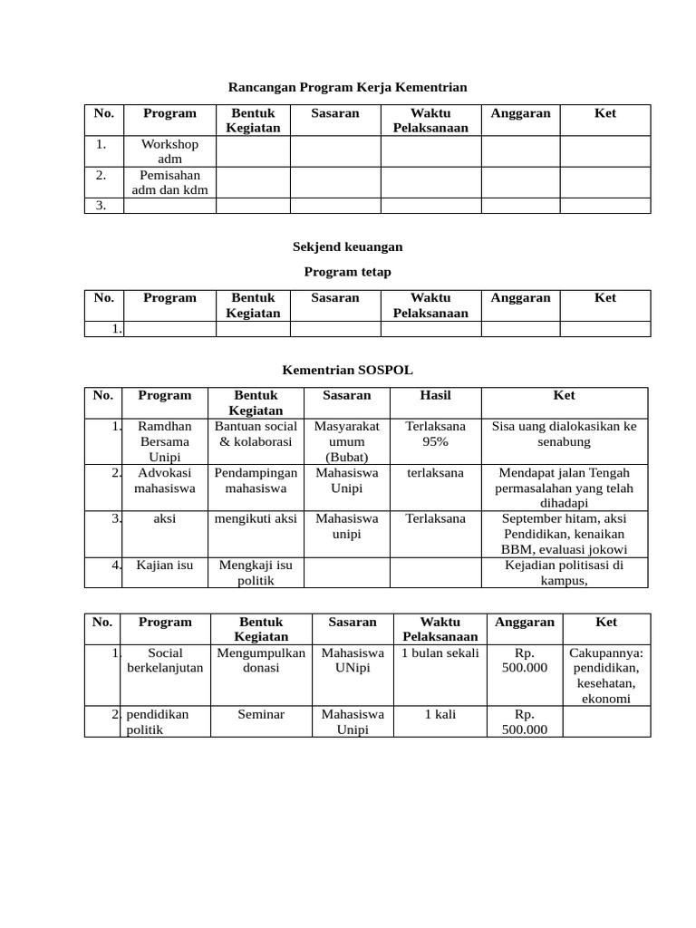 Template Rancangan Proker Kementrian PDF Karier Perkembangan Bisnis