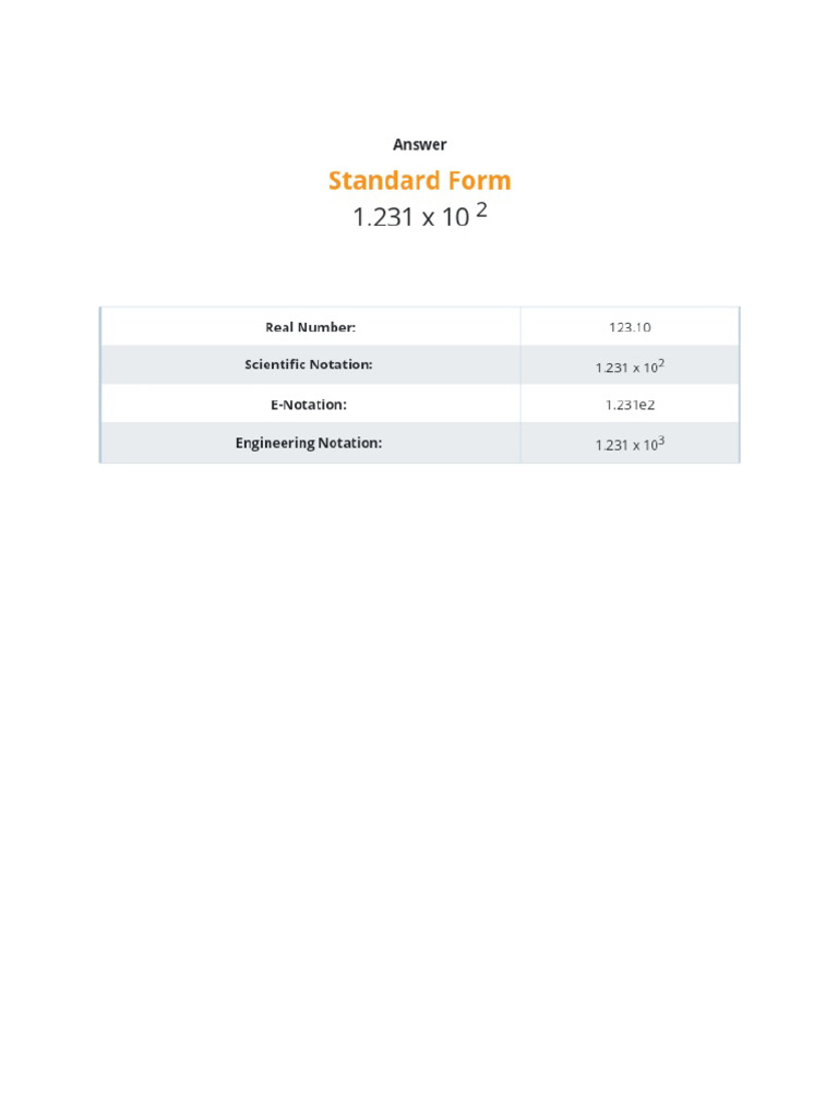 Standard Form Solutions | PDF