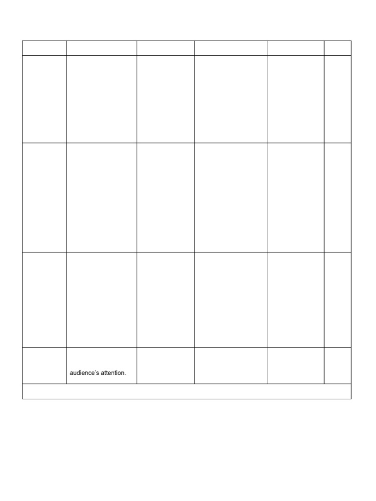 REPORTING RUBRIC | PDF | Cognitive Science | Human Communication