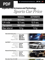 Download CamaroZL1 Boards by joelj_31 SN78900222 doc pdf
