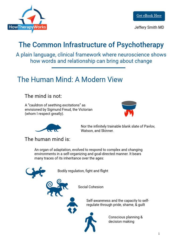 Understanding the Nonconscious Mind | PDF | Psychotherapy | Emotions