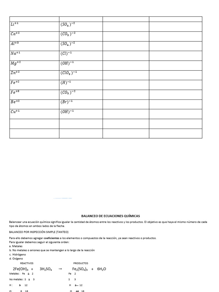 Tarea de Química. 3CA | PDF | Hidróxido | Compuestos químicos