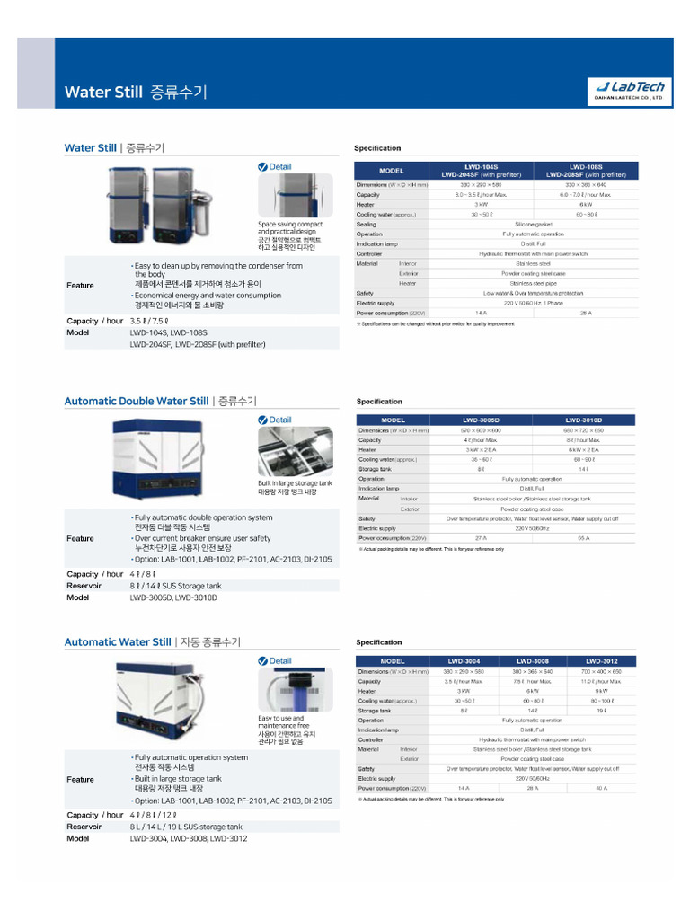 Daihan Labtech - Water Still | PDF