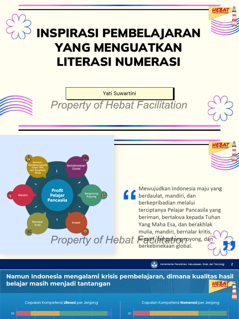 Litnum Inspirasi Pembelajaran | PDF