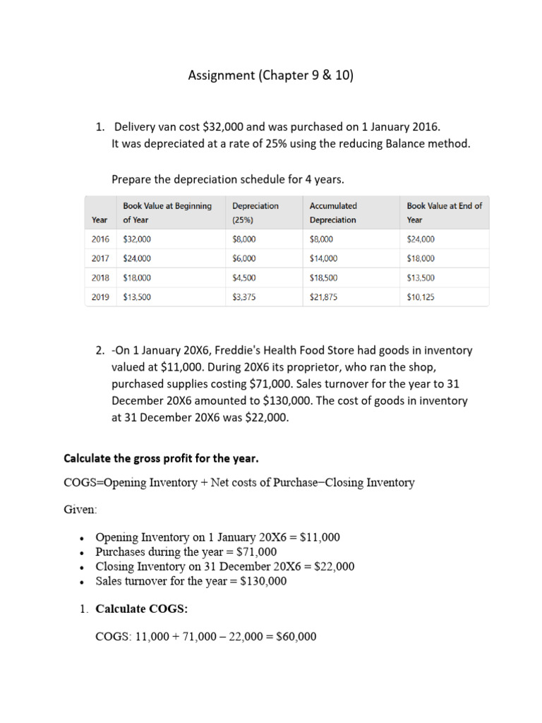 Assignment FA1 | PDF | Depreciation | Debits And Credits