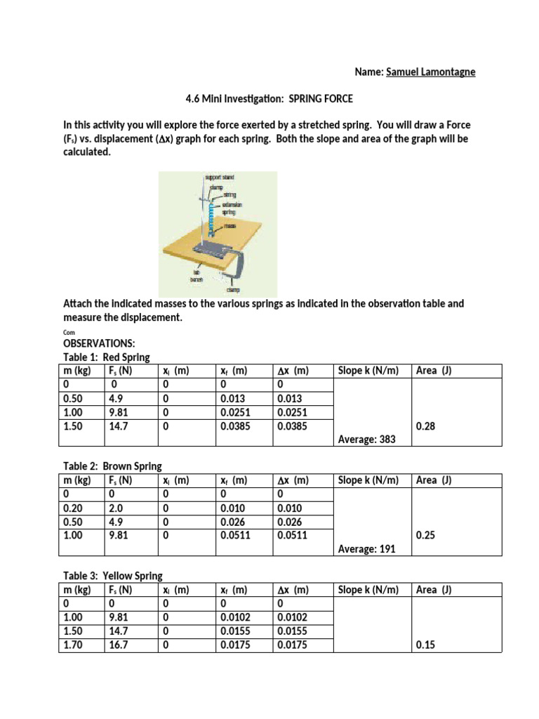 Spring Force Investigation and Analysis | PDF | Area | Force