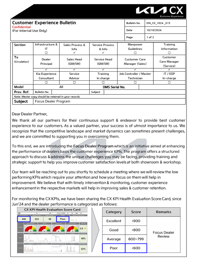 KIN Customer Experience (CX) - Focus Dealer Program | PDF