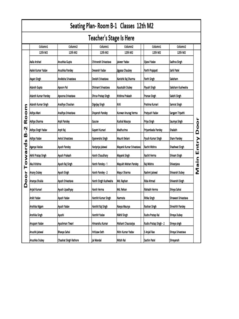 12th Grade Classroom Seating Plans | PDF