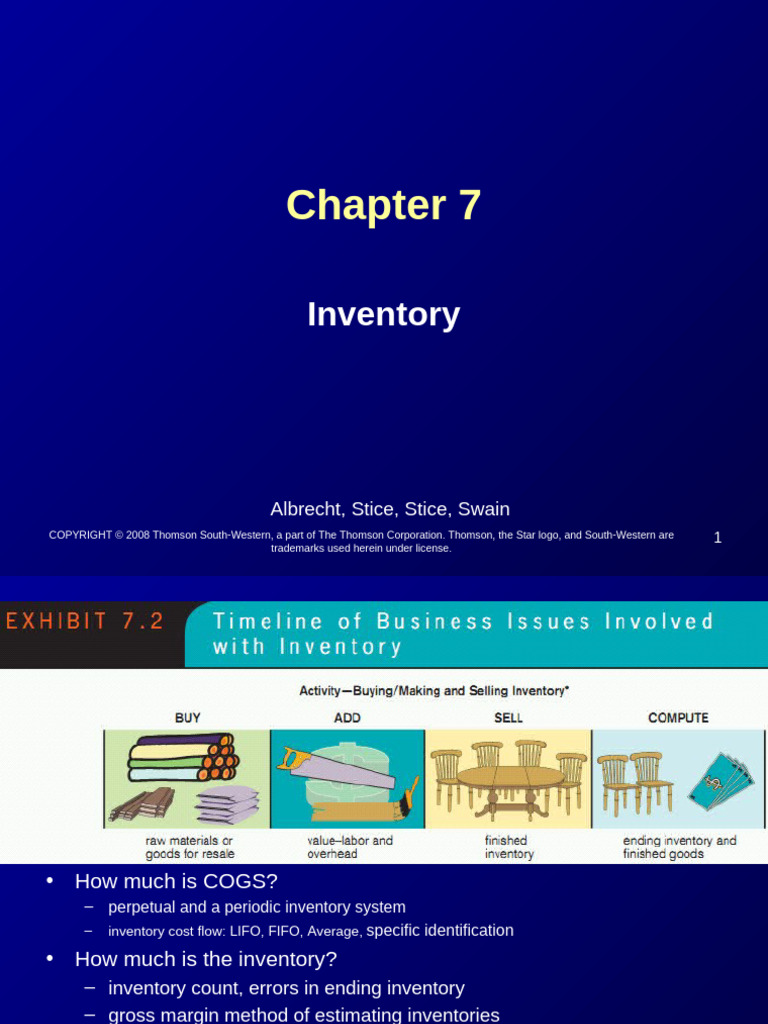 Chap 7 | PDF | Cost Of Goods Sold | Inventory