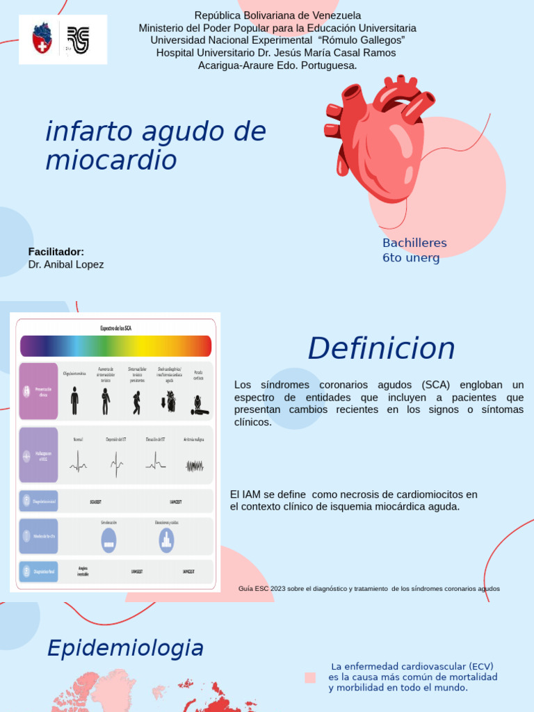 Clasificación y manejo del IAM 2023 | PDF | Infarto de miocardio | Medicina