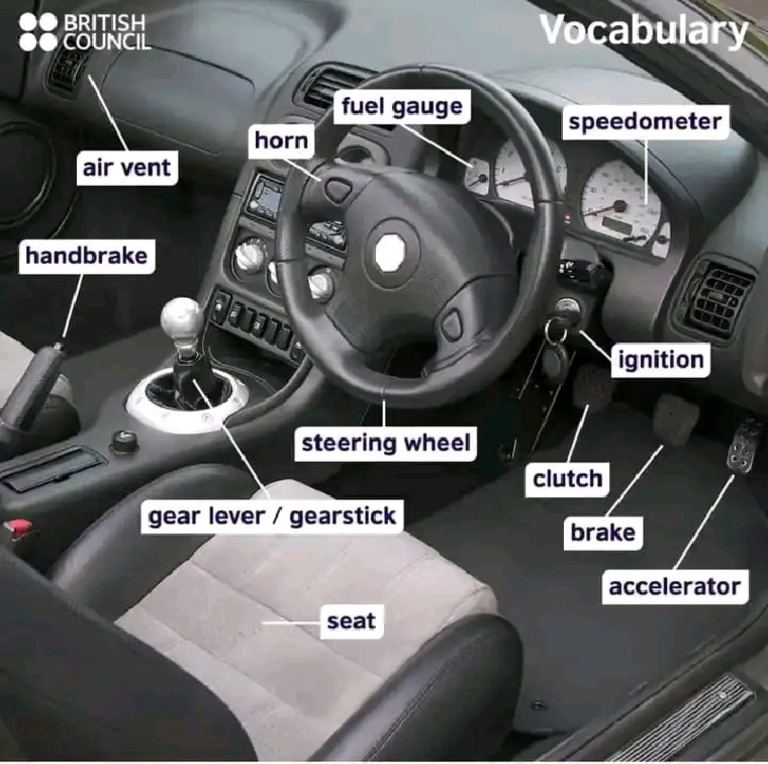Car Lebel | PDF