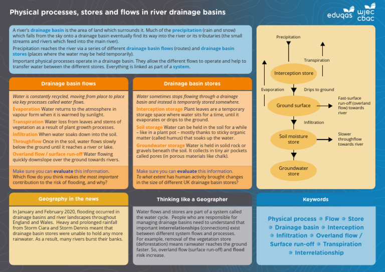 rivers-1 | PDF | Surface Runoff | Drainage Basin