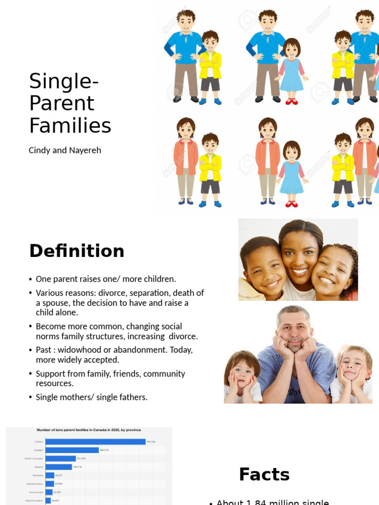 Single Parent Final | PDF | Family | Single Parent