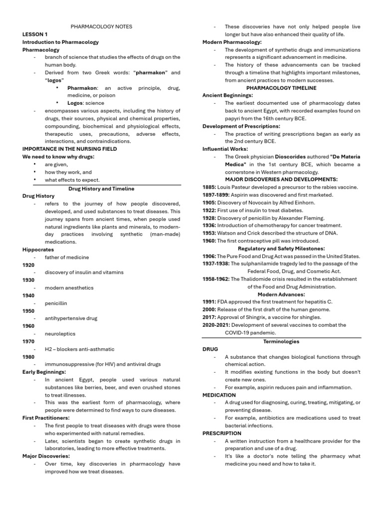 Pharmacology visual data 5