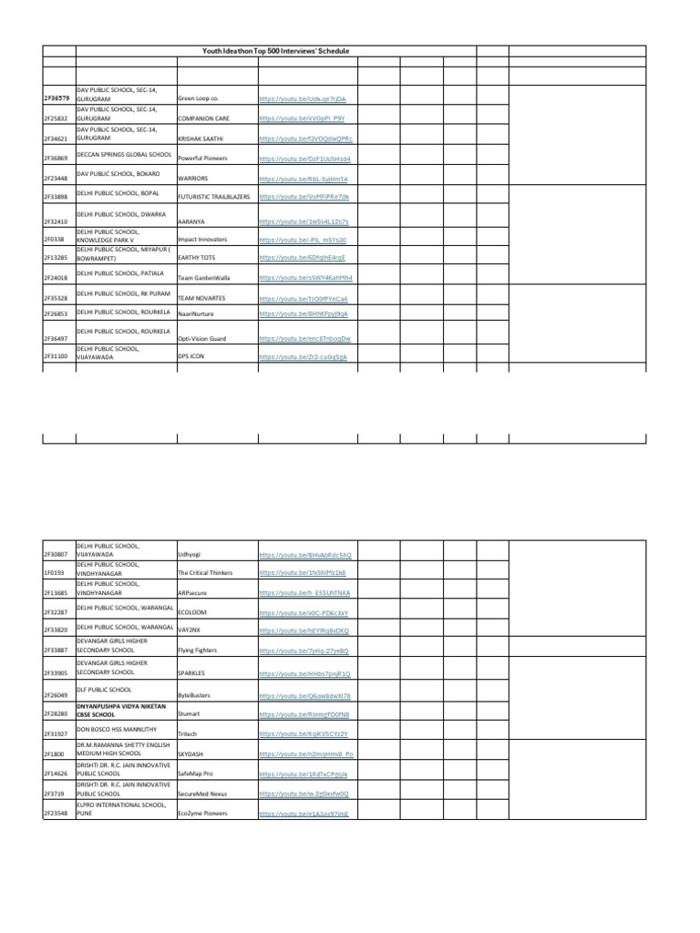 Top 500 interview schedule 25 09 1 pdf secondary education