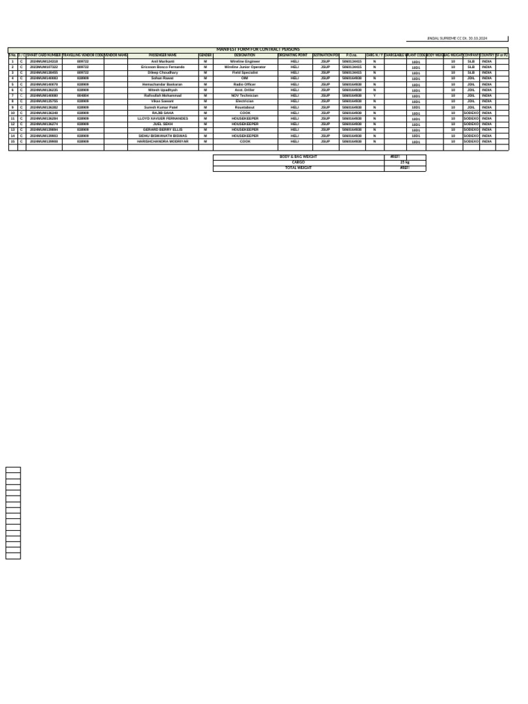 CC MANIFEST Dt. 30.10.2024 | PDF